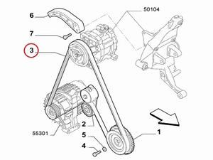 Auxiliary Belt | FIAT 500 Abarth