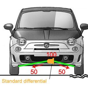 Prometeo Meccanica Self-Locking Differential | FIAT 500 Abarth