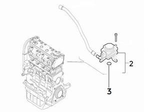 Oil Separator O-Ring Seal | FIAT 500 Abarth