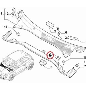 Wiper Cowl & Scuff Plate Clip | FIAT 500 Abarth