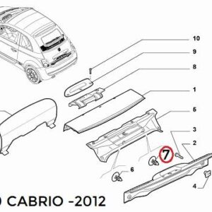 Button for Lift Gate Panel & Scuff Plate | FIAT 500 Abarth