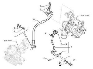 Turbo Oil Return Pipe Copper Washer | FIAT 500 Abarth