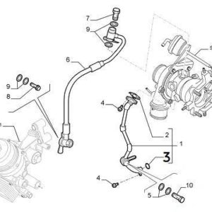 Turbo Oil Return Pipe O Ring | FIAT 500 Abarth