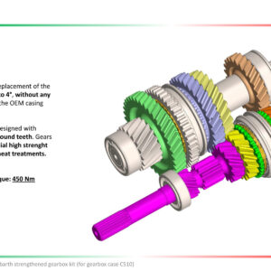 Bacci Romano Reinforced Gear Set | FIAT 500 Abarth & 500T