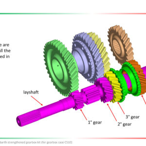 Bacci Romano Reinforced Gear Set | FIAT 500 Abarth & 500T