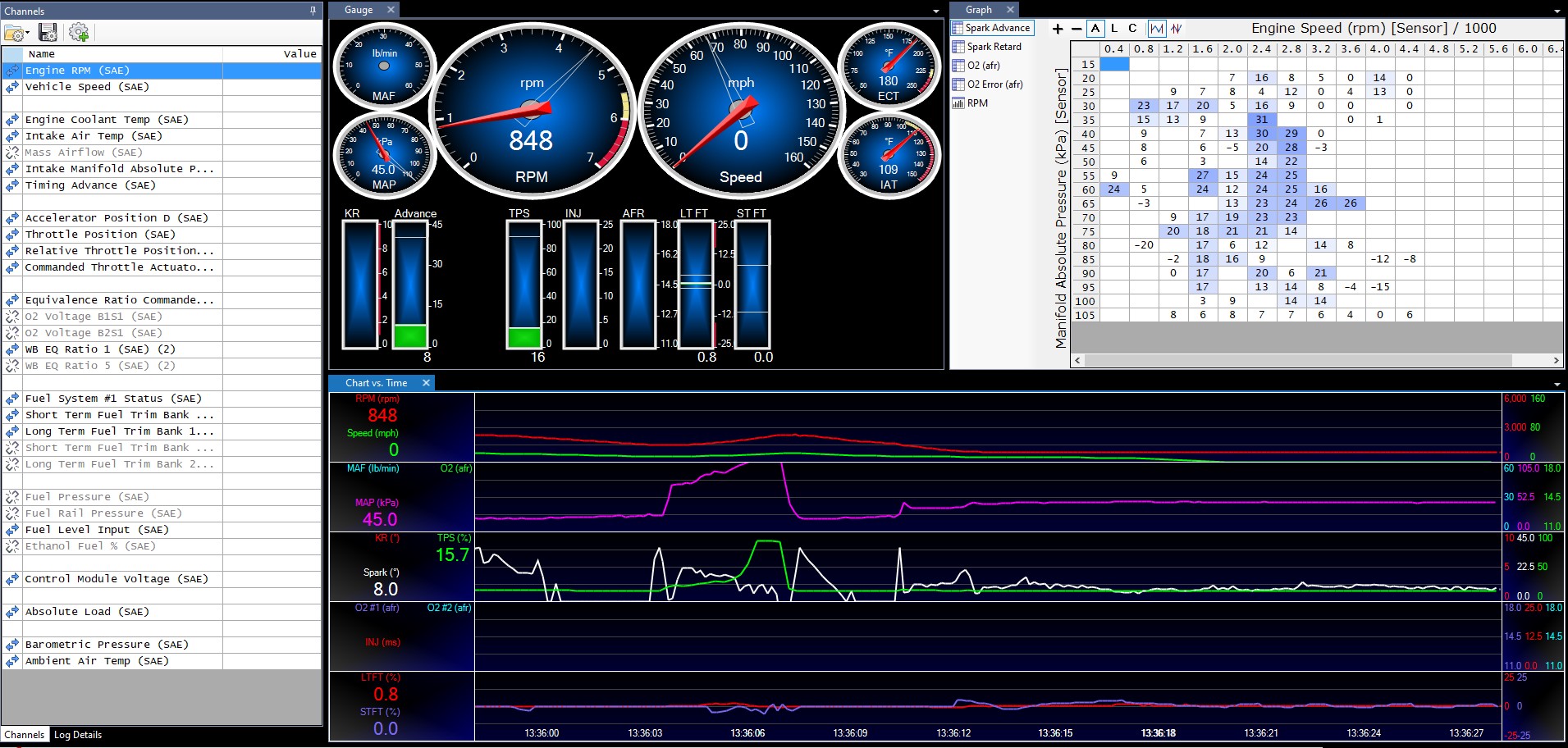 HPTuners RTD  Remote Tuning Device